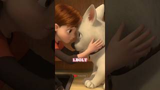Top10Most Essential Animated Dog Movies In The World