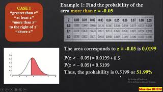 COMPUTING THE PROBABILITIES USING THE STANDARD NORMAL TABLE   G11 Q3   STATISTICS & PROBABILITY