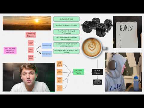 My Playbook For Bad Days In Business