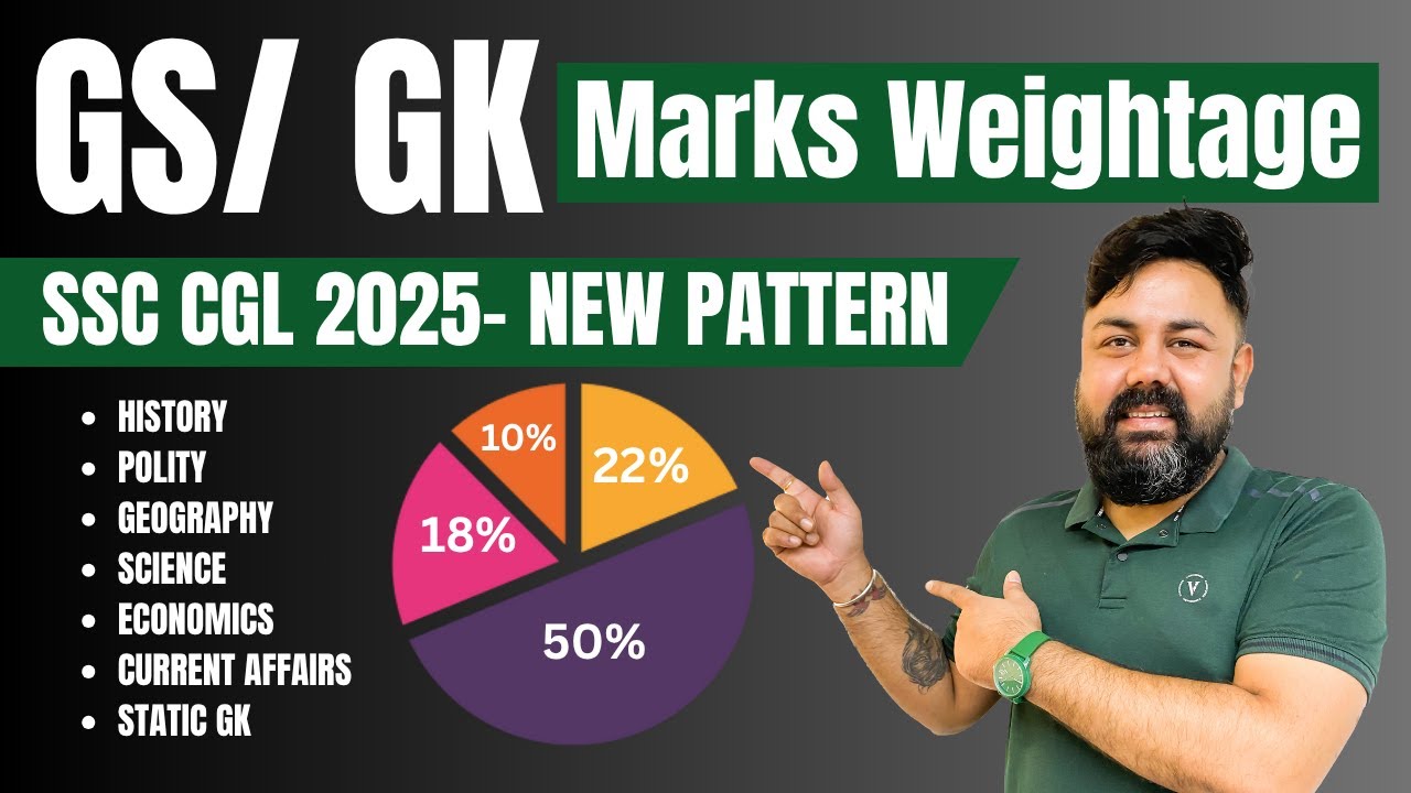 GS Marks Weightage in SSC CGL 2025 | GS GK SYLLABUS SSC 2025 - YouTube