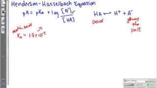 buffer lab hints