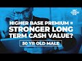 Higher Base Premium = Stronger Long Term CV? - 50 YR Old Study | IBC Global, Inc