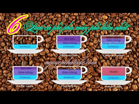 Cà Phê Latte Là Gì - Cà phê pha máy Espresso là gì? Khái niệm | Phân loại | cách dùng
