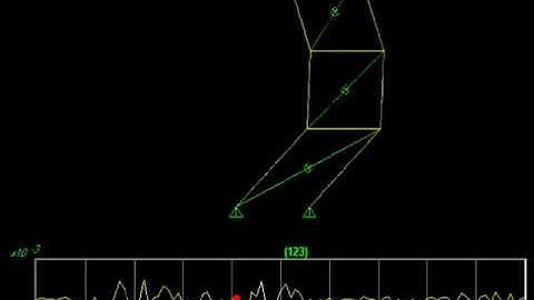 Finite element dynamic modelling of 2D frame