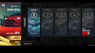 NFS No Limits: FIESTA FIESTA - Chapter 4