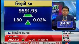 Deepak Jasani Sharing His Insights On The Market With Cnbc Bajar On 13.03.2020