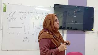 Fundamentals of Mechanical Engineering | SSM | Lecture-13 | University of Scholars