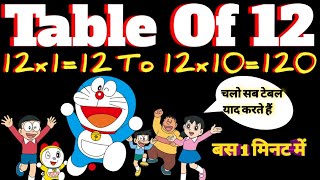 Table of 12,Learn Multiplication Table of Twelve 12x1=12 | Multiplication| MathsTables |12 Ka Pahada
