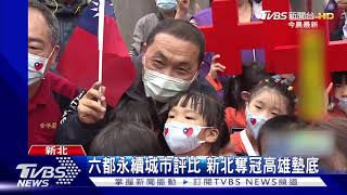 六都永續城市評比 新北奪冠高雄墊底