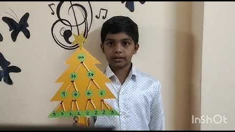 Project on Factors and Multiples