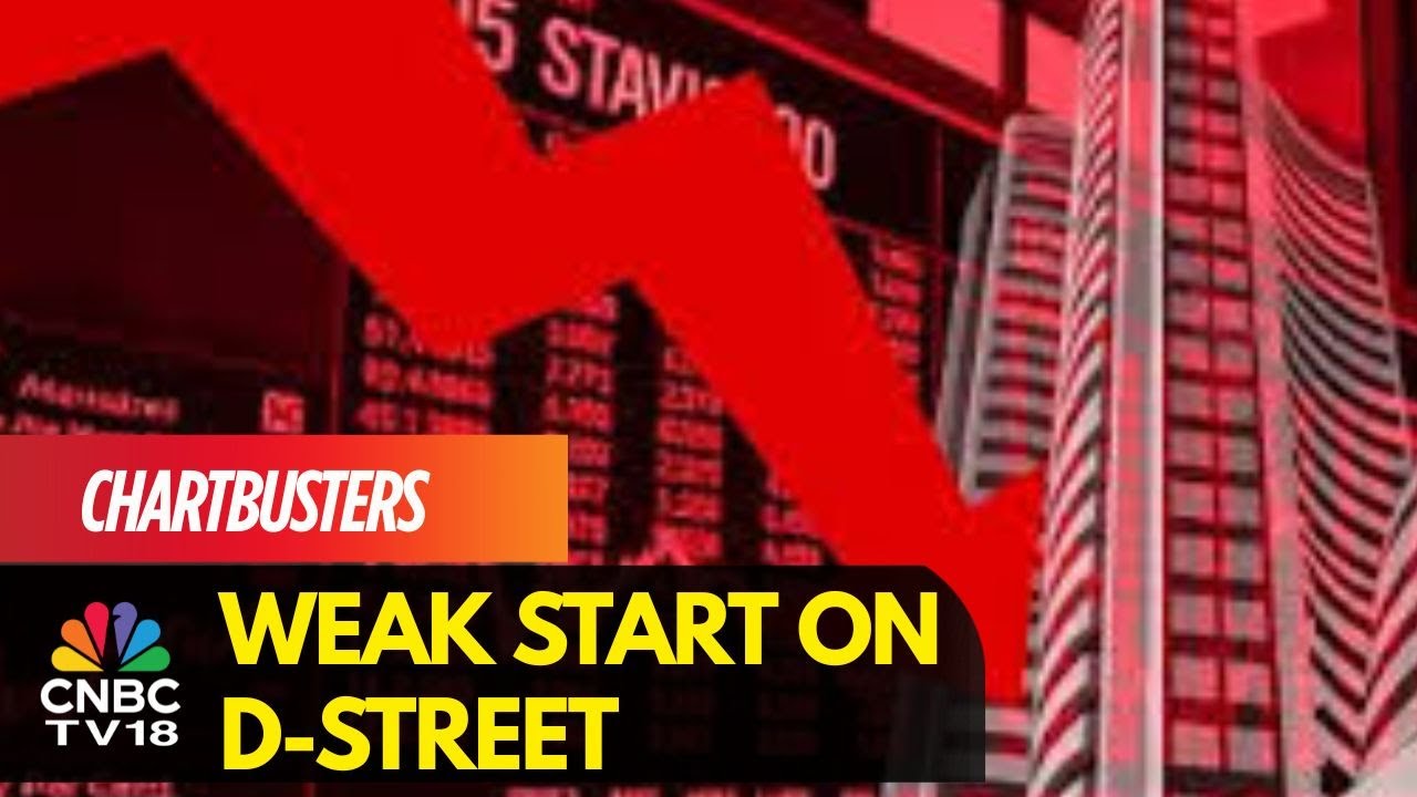 Sensex Down 280 Points, Nifty At 25,950; Auto, Realty Stocks Drag | CNBC TV18