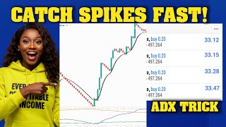 Hidden ADX Trick for Catching Boom & Crash Spikes