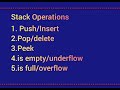 Data Structure, Stack implementation with annimation