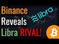 Bitcoin Price Recovery & Binance launches Libra Competitor?