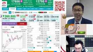 「Joe」晨財經直播室 20200824 - 農夫山泉IPO密切留意!/ 用華盛 app check巴巴有冇轉倉 / 華盛 X 南方東英新產品將上市 / 快開戶獨享星期四財經研討會特別環節