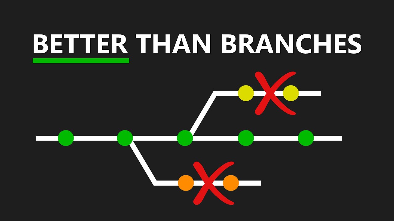 Still using Git branches? TRY THIS! - YouTube
