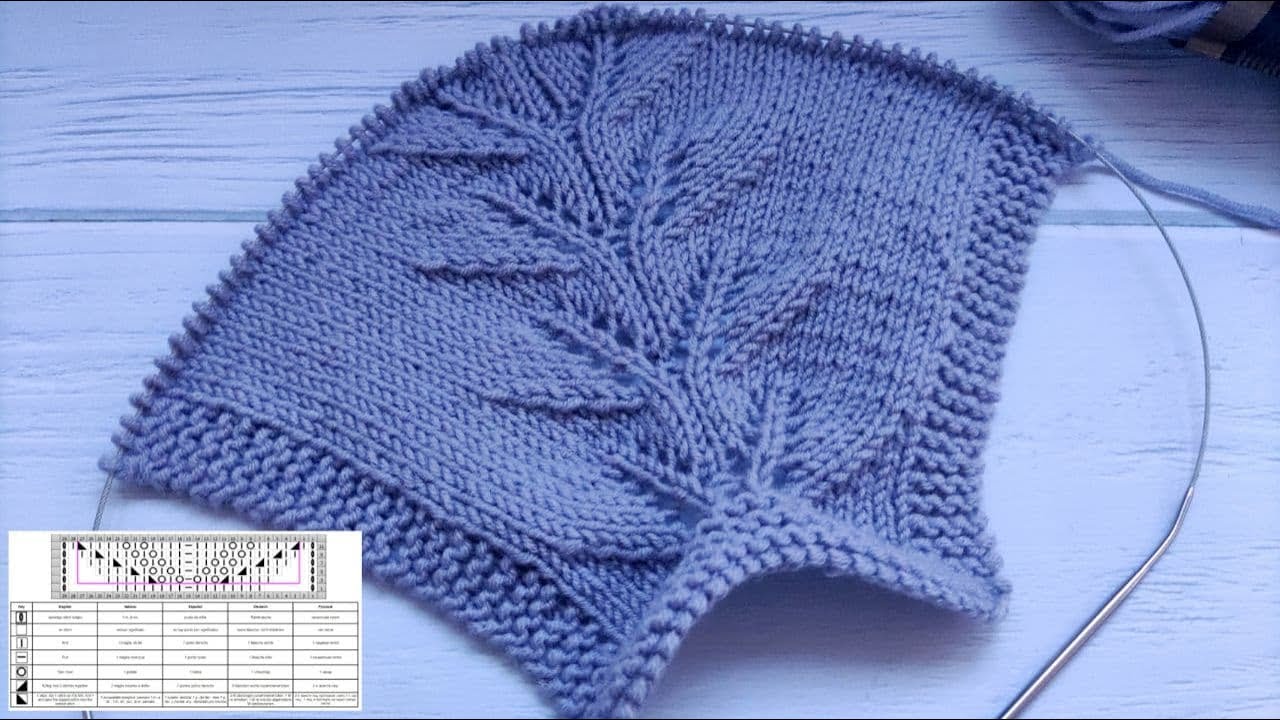 Top Down Knit Raglan | Raglan von oben stricken | Raglan dall'alto verso | Raglán de arriba abajo