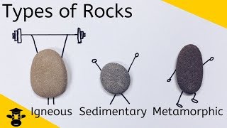 Types of Rocks IgneousSedimentaryMetamorphic Rocks