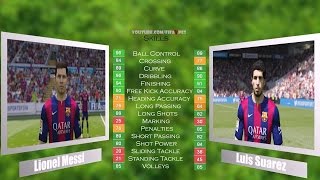 ... fifa 15 lionel messi vs luis suarez bale attributes in video 15:
me...