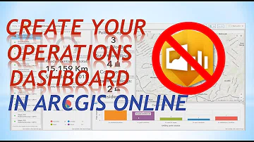 Operational Dashboard Lenscrafters Operational Dashboard Lenscrafters
