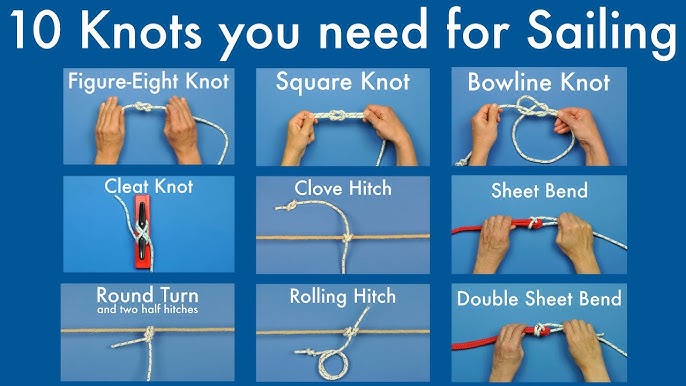How To Tie A Figure Of Eight 8 Loop Knot 