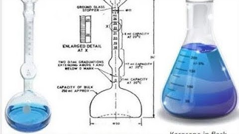 Density/specific gravity of cements using le chatelier flask method @cementdivisionvlogs