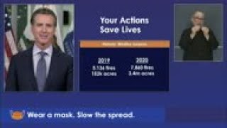 Newsom optimistic about virus, fires in California