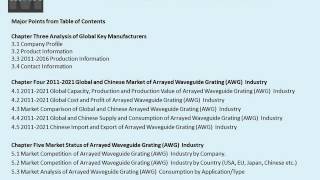 Arrayed Waveguide Grating (AWG) Market for Global and Chinese Industry Forecasts to 2021