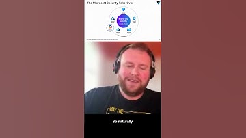 Microsoft consolidation insights from inforcer’s Microsoft 365 Team Lead Graham Morrison