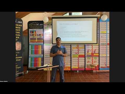 Mayur TzitTzit To Wear Or Not To Wear Sukkot 2025