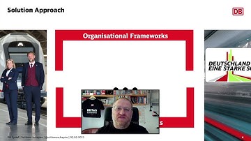 The GitOps Journey