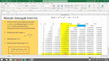 [MetNum] Metode setengah interval, Ms. Excel