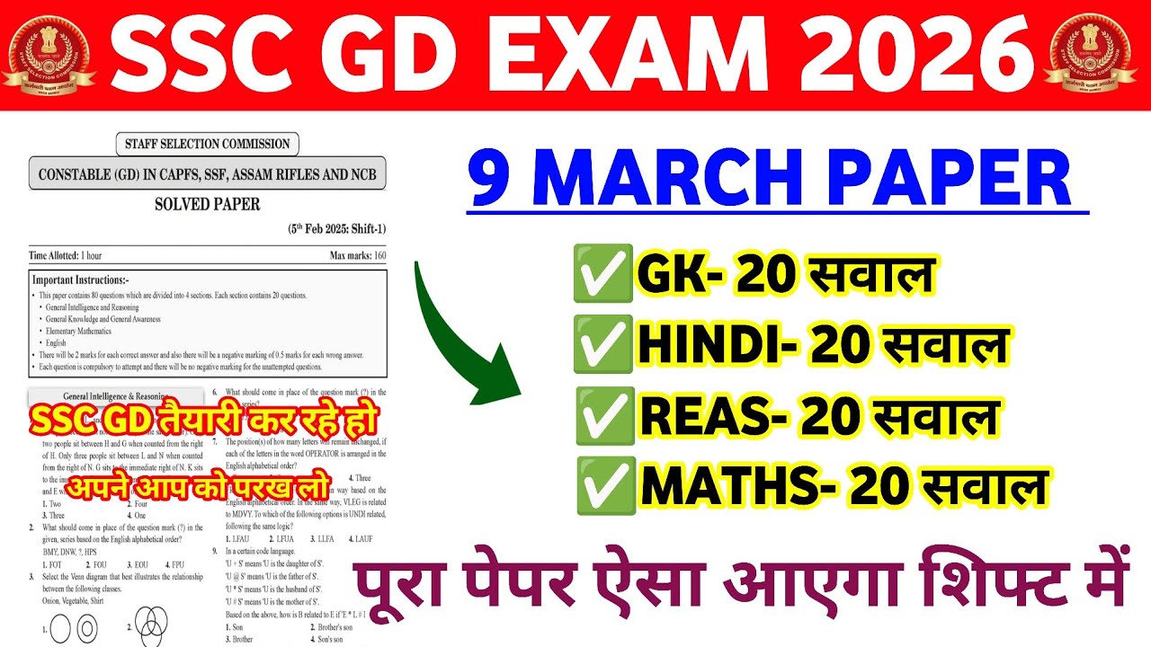 SSC GD Exam Date 2026 | SSC GD Real Type Full Questions Paper | SSC GD Model Questions Paper 2026 