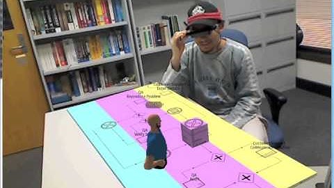 Augmented Reality Process Modelling Tool