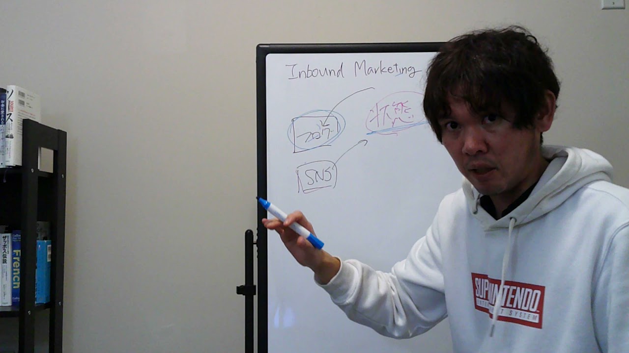 Inbound Marketing(インバウンドマーケティング）