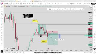 🔴 XAU/USD Live trading 587/ 22.04.2026  #xauusd #trading #crypto #updownfx #nfp #forex #gold #cpi