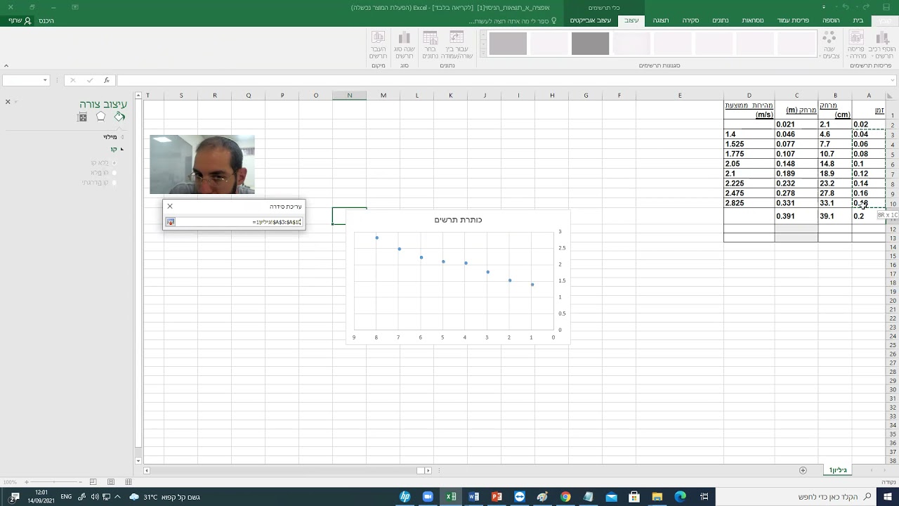 הסבר כיצד לעשות גרף באקסל