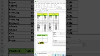 Multiple Monthly Sales Report in Excel with Filter Function | Easy Dynamic Dashboard