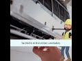 sistema de Aire acondicionado y su Clasificación