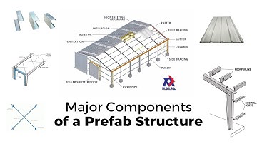 What makes pre-engineered steel buildings so strong? | Major components of a pre-engineered building