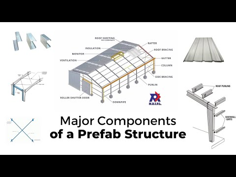 वीडियो: स्टील के तार - निर्माण में आवश्यक सामग्री