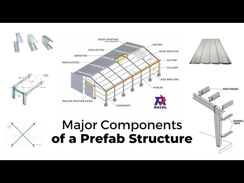 What makes pre-engineered