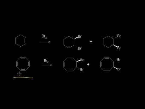 არომატული მდგრადობა II