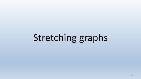 4.5 Stretching Graphs