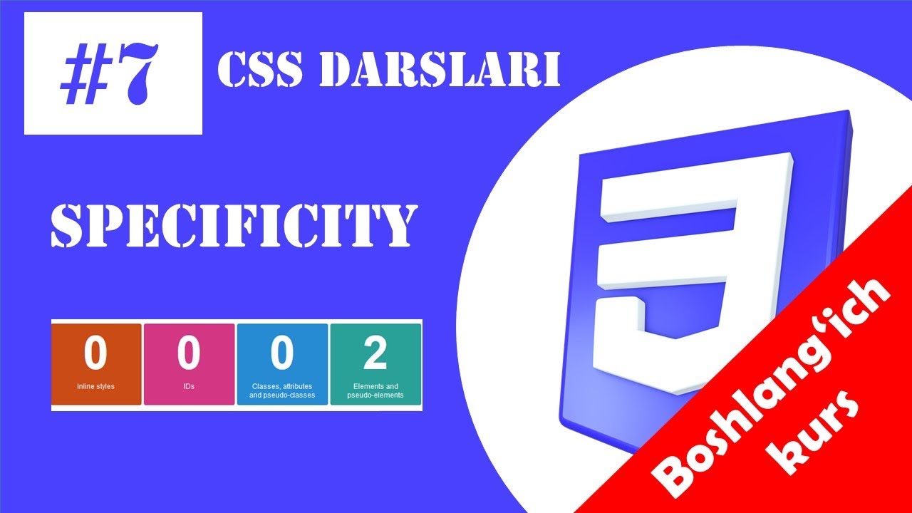 #7 CSS darslari | Specificity | O'ziga xoslik - YouTube