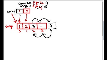 Tutorial - 16 : Dynamic Array in Hindi (Part - 6)