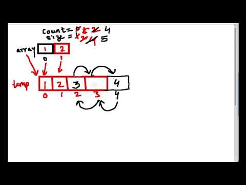 Tutorial - 16 : Dynamic Array in Hindi (Part - 6)