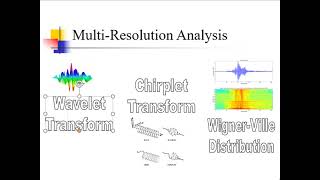 Lecture Week 14 - Wavelet and Multiresolution (Introduction)