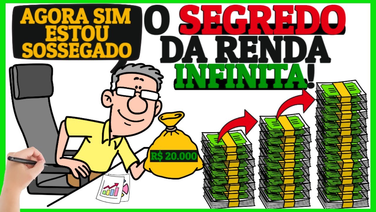 A CURVA DA RIQUEZA: O PONTO ONDE O SEU DINHEIRO SE MULTIPLICA SOZINHO?