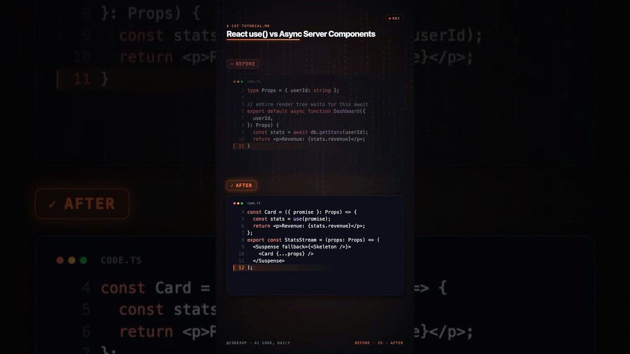 React use() vs Async Server Components